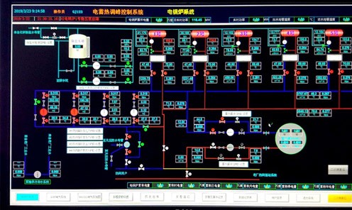 持续发力节能环保 携手共创美好蓝天——通辽盛发项目...